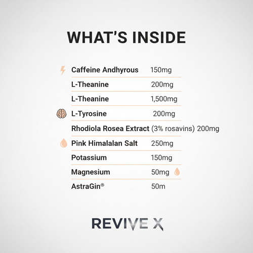 ReviveX Performance Formula — 2 Month Supply